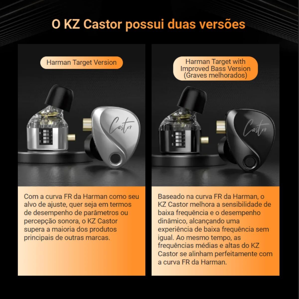 Fone KZ Castor 3