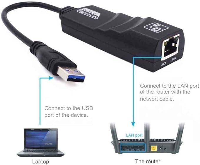 Adaptador USB 3.0 para Ethernet 5