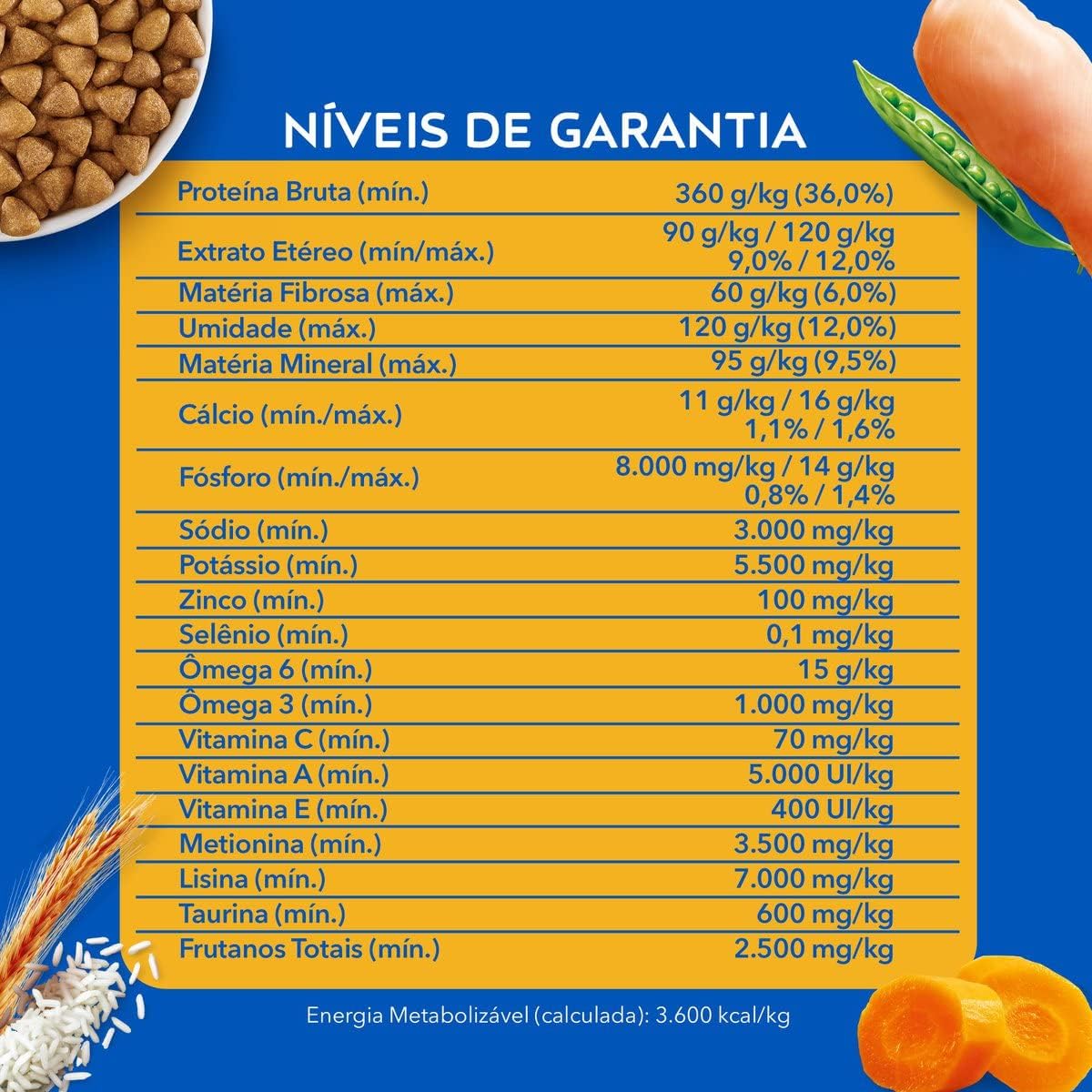 Ração Cat Chow para Gatos Castrados Sabor Frango 4