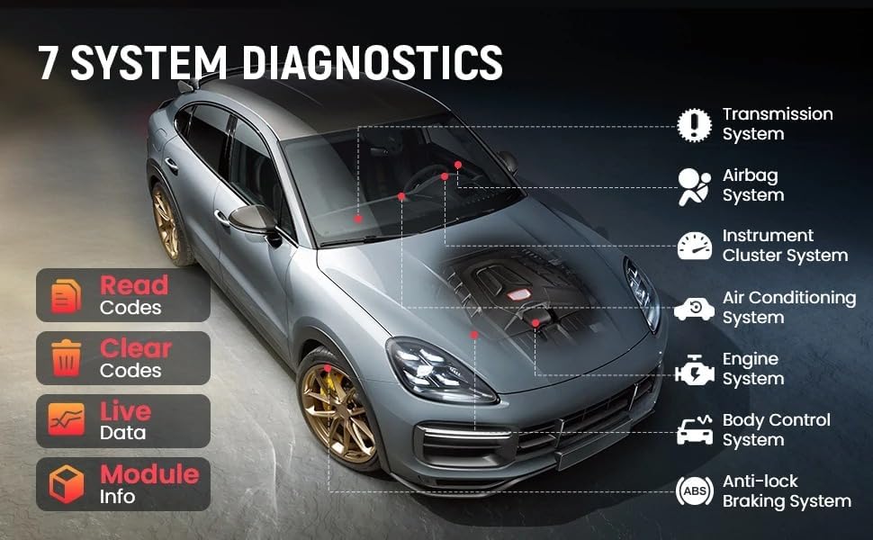 Scanner Automotivo Thinkscan Plus S7 4
