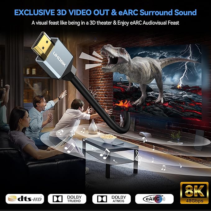 Cabo HDMI 2.1 Anehmeta 3