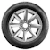 PIRELLI Pneu Aro 14 Formula Evo 1