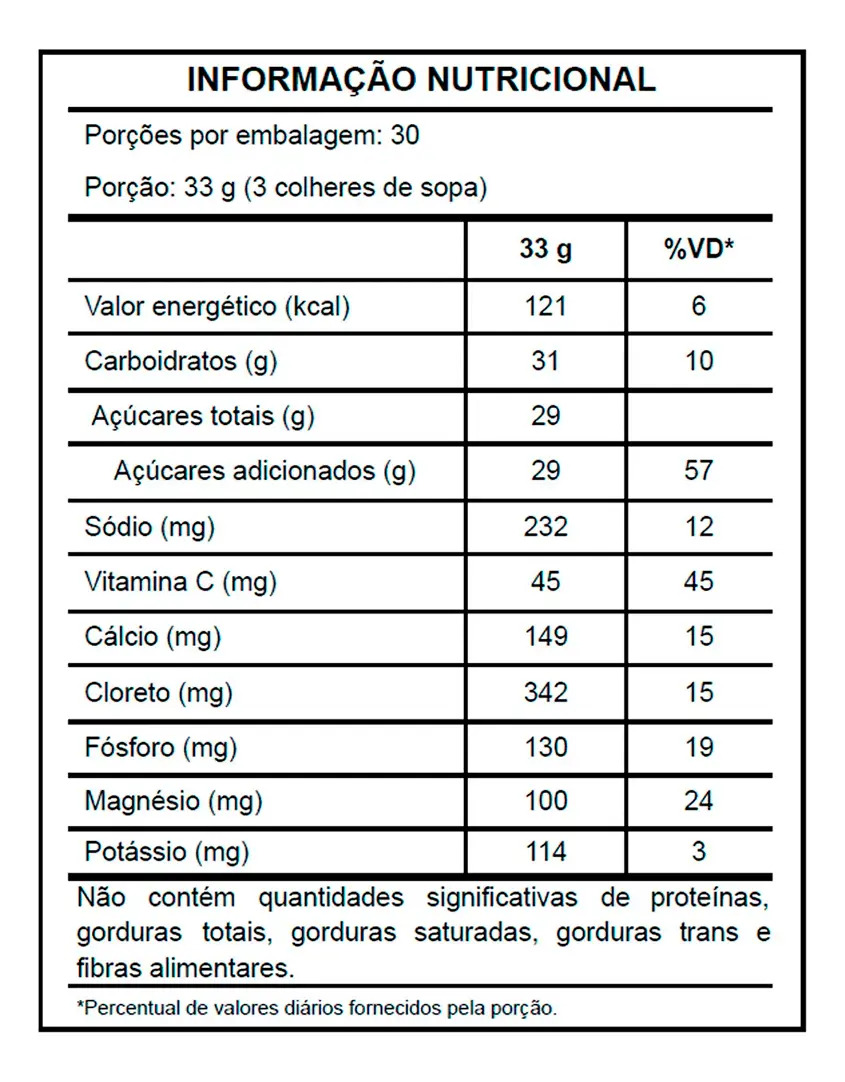 Isotônico Pouch 1 kg Reidrat Nutrition 2