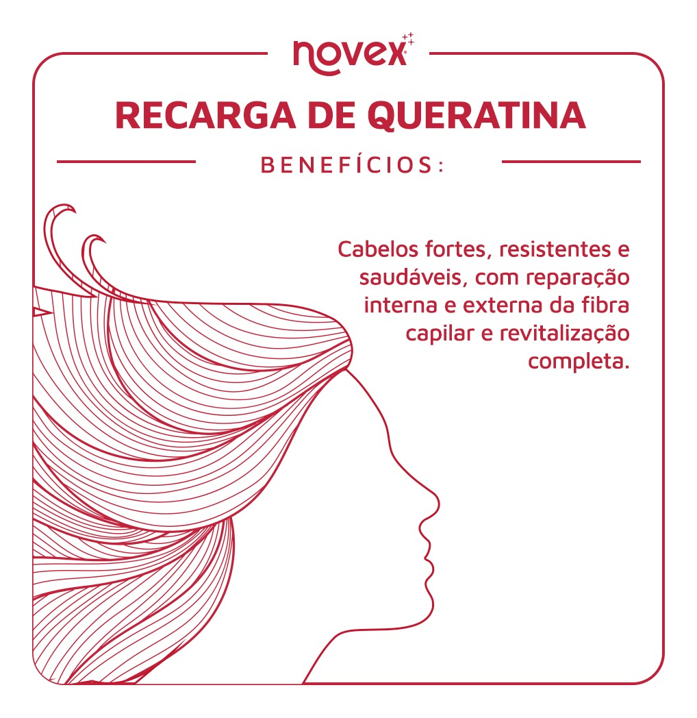 Creme de Tratamento Novex Queratina Absoluta 4