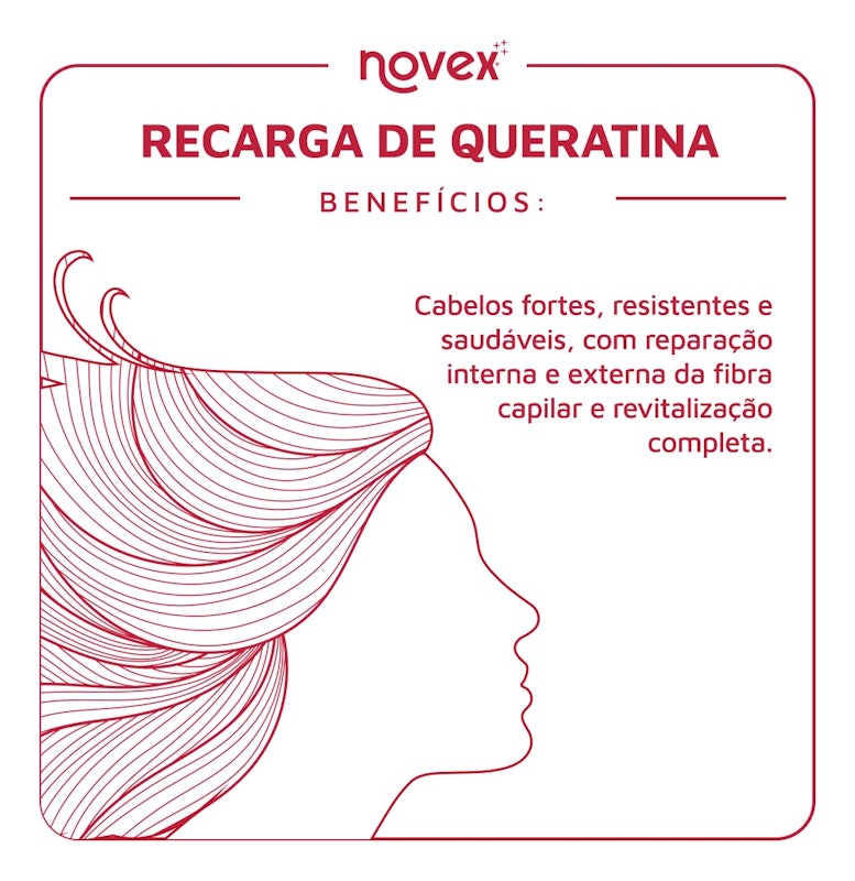Creme de Tratamento Novex Queratina Absoluta 4