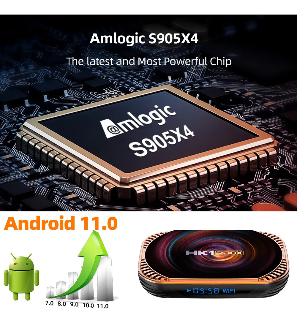 TV Box Android 11 S905x4 3