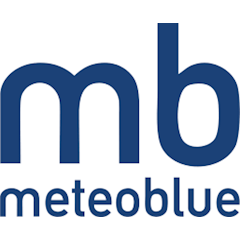Meteoblue