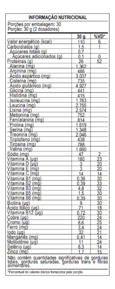 Iso Pro Whey 2