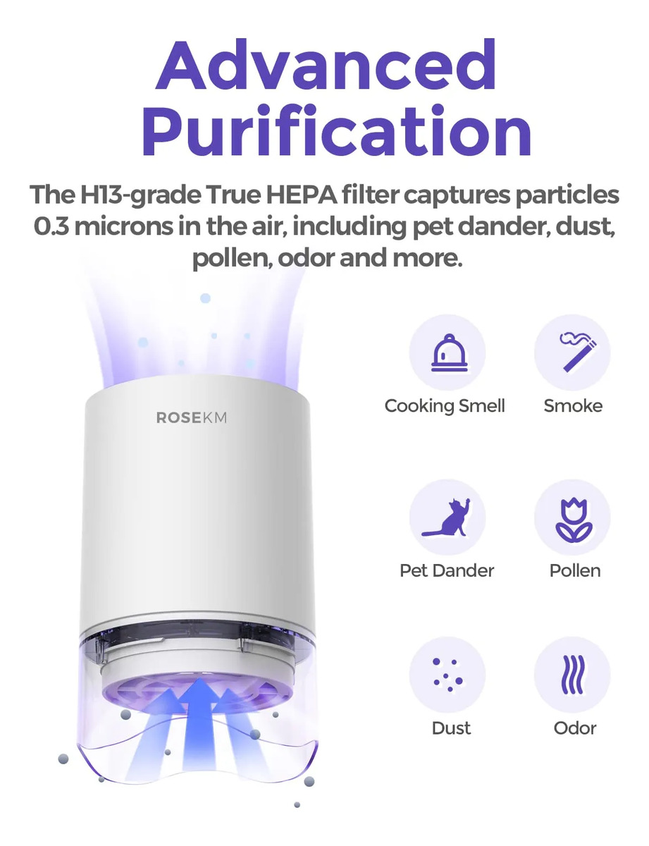 Small Air Purifier for Home Bedroom AP001R 2