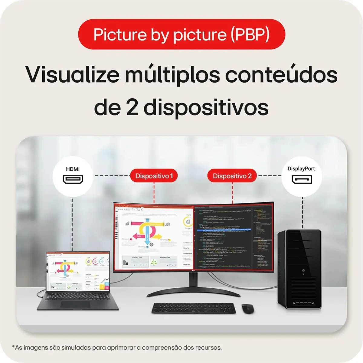 Monitor LG UltraWide Curvo 34WR50QK-B 5