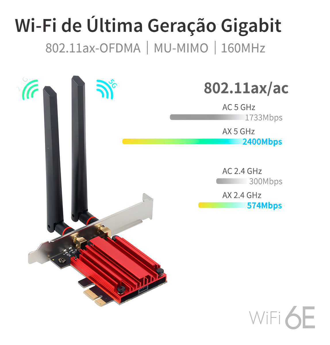 Placa de Rede WiFi 6E PCI-E 3
