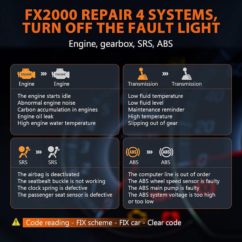 AnCEL FX2000 Vehicle OBD2 4