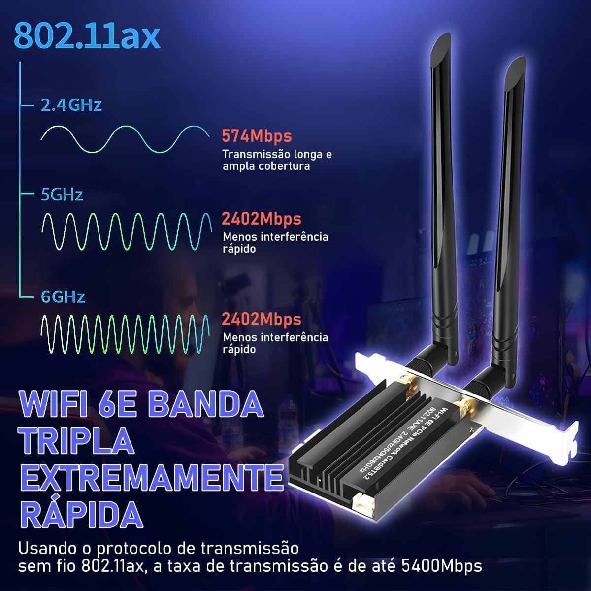 Placa Wi-Fi 6E PCIe para PC de Mesa 3