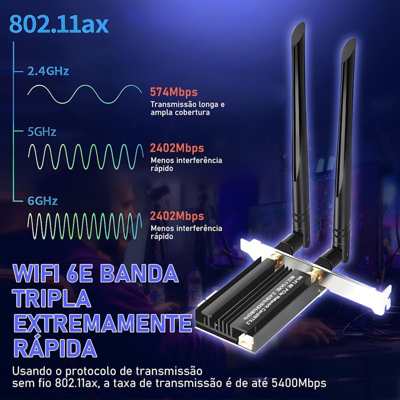 Placa Wi-Fi 6E PCIe para PC de Mesa 3