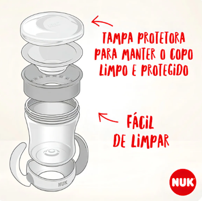 Copo Mini Magic Cup NUK Evolution 160 ml - Azul 4