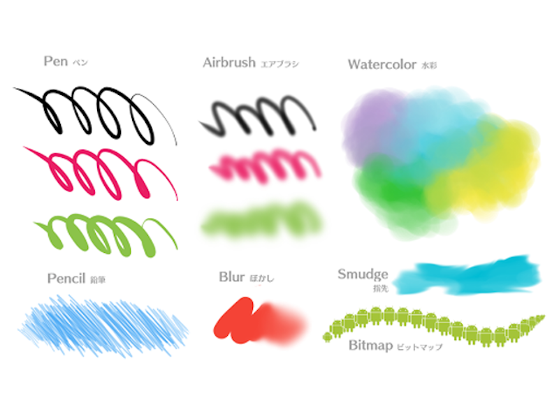 MediBang Paint - Para desenhar 2