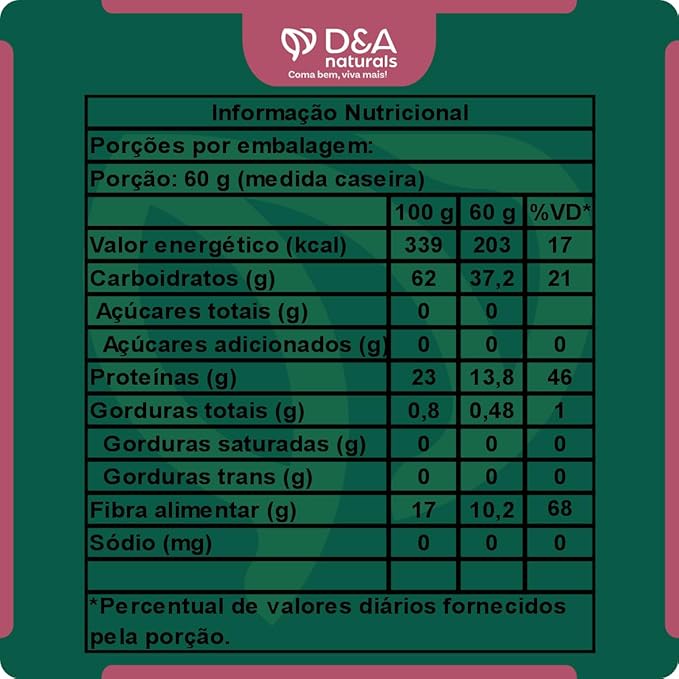 Lentilha Vermelha 2