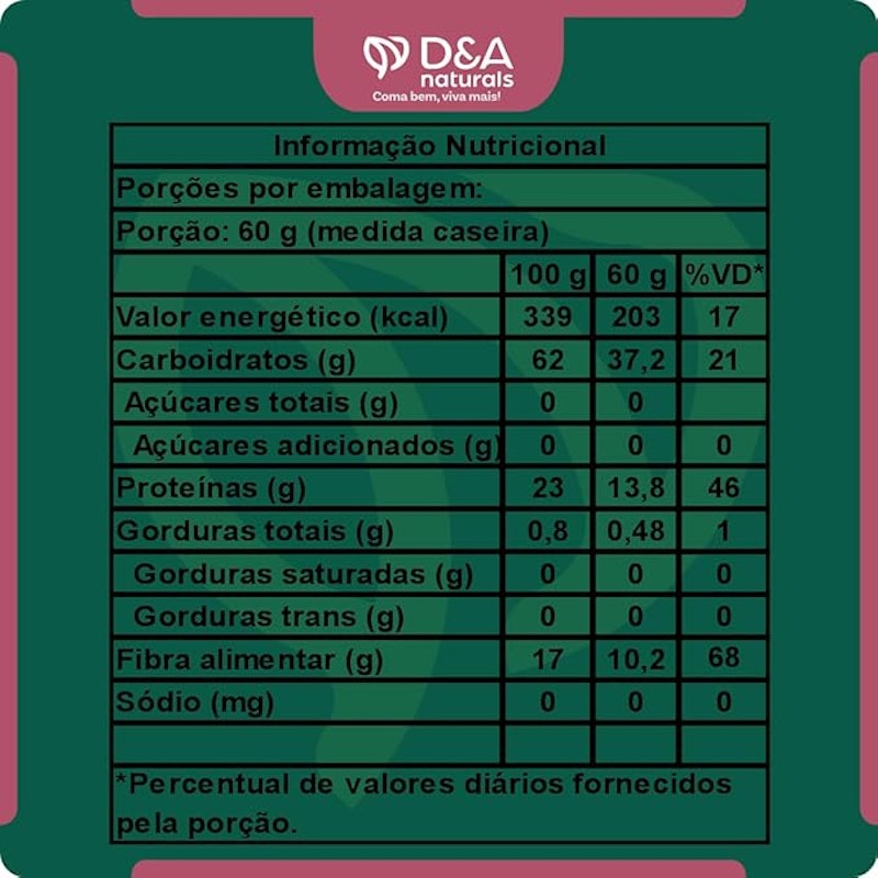 Lentilha Vermelha 2