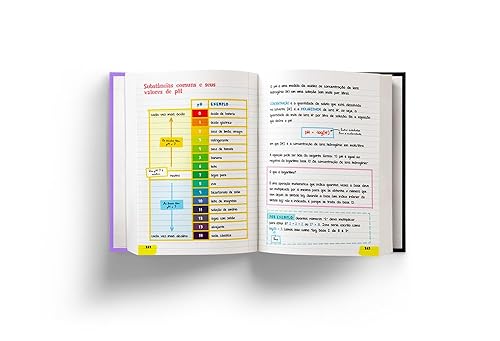 O Grande Livro de Química do Manual do Mundo 2
