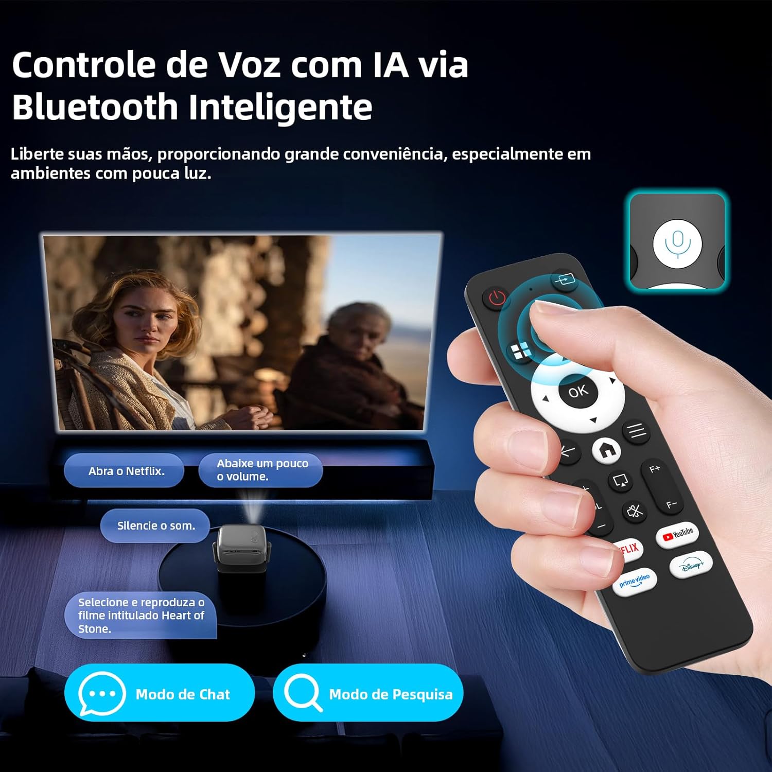 Bettdow Projetor 4k [Netflix-Licensed] 4
