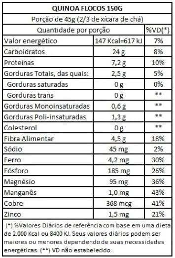 Quinoa em Flocos 2