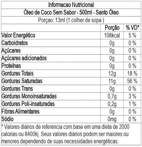 Óleo de Coco sem Sabor 2