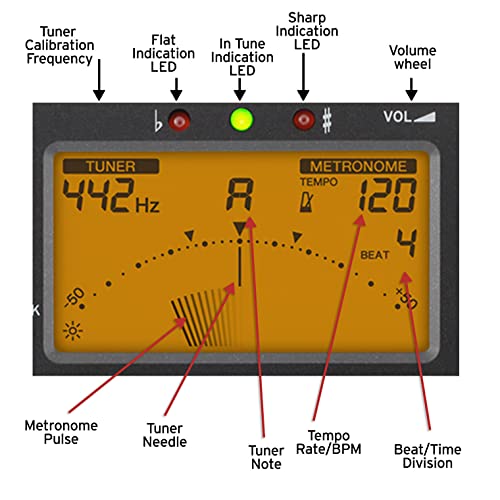 Metrônomo Afinador Korg TM-60 4
