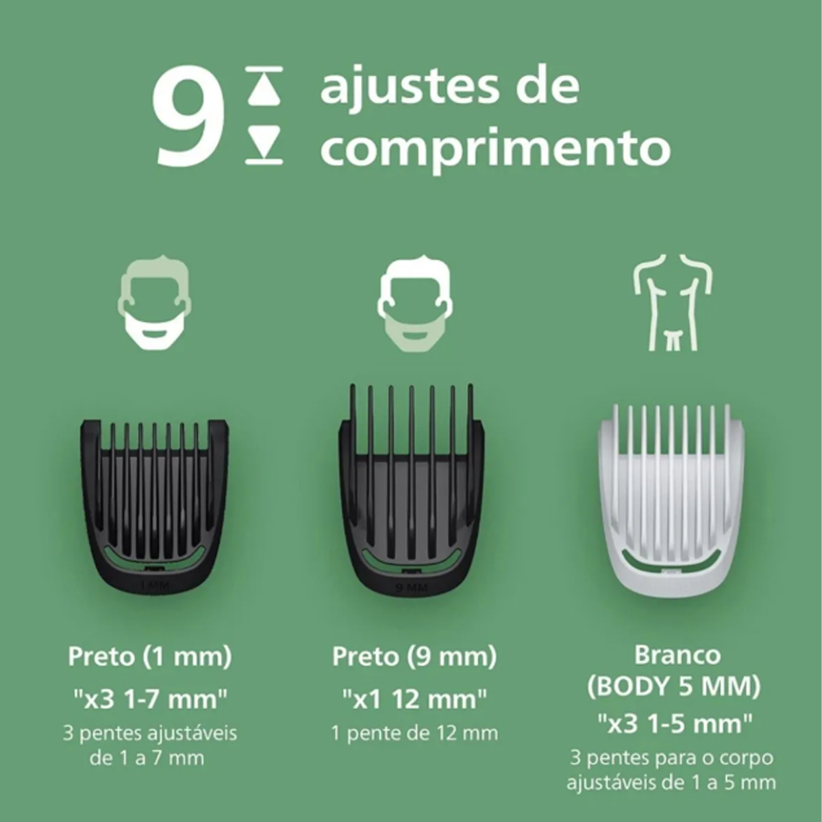 Aparador de Pelos Série 3000 Multigroom 2