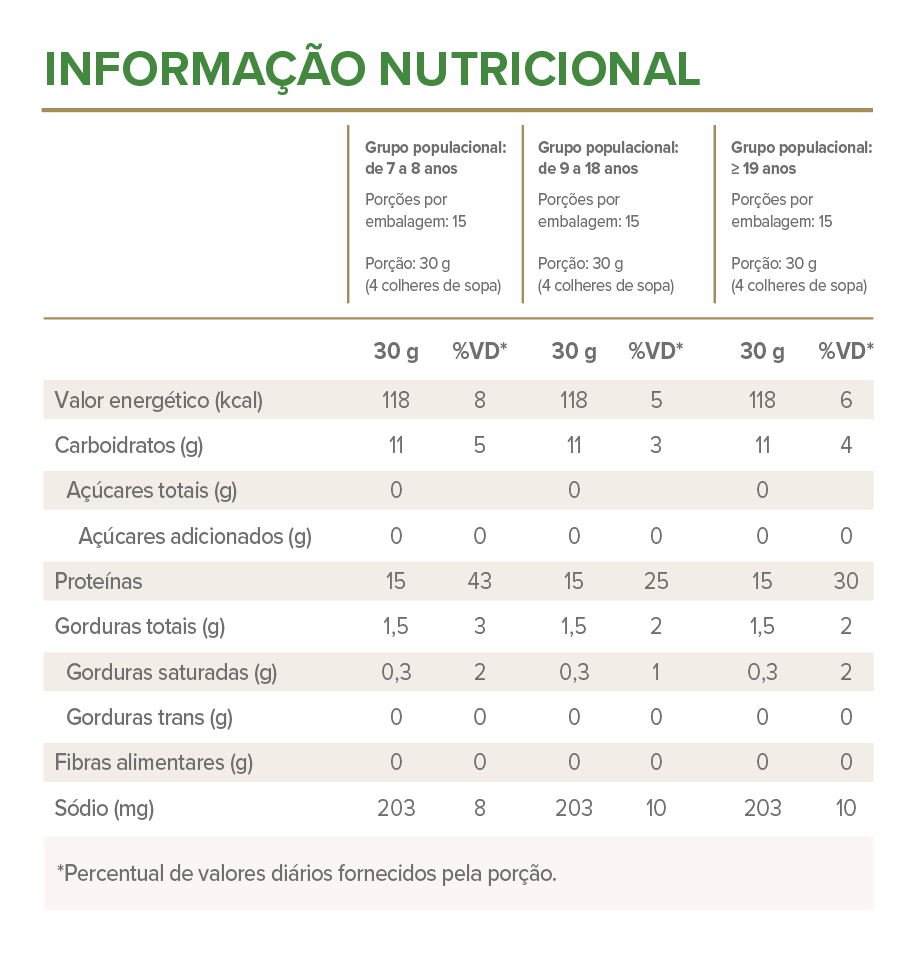 Isocrisp Plant Sabor Neutro 3