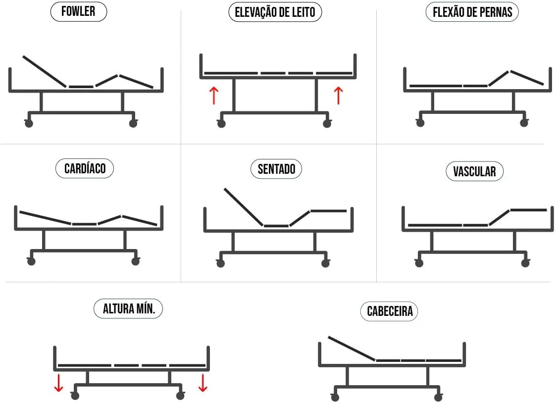Cama Hospitalar Elétrica 8 Movimentos  4