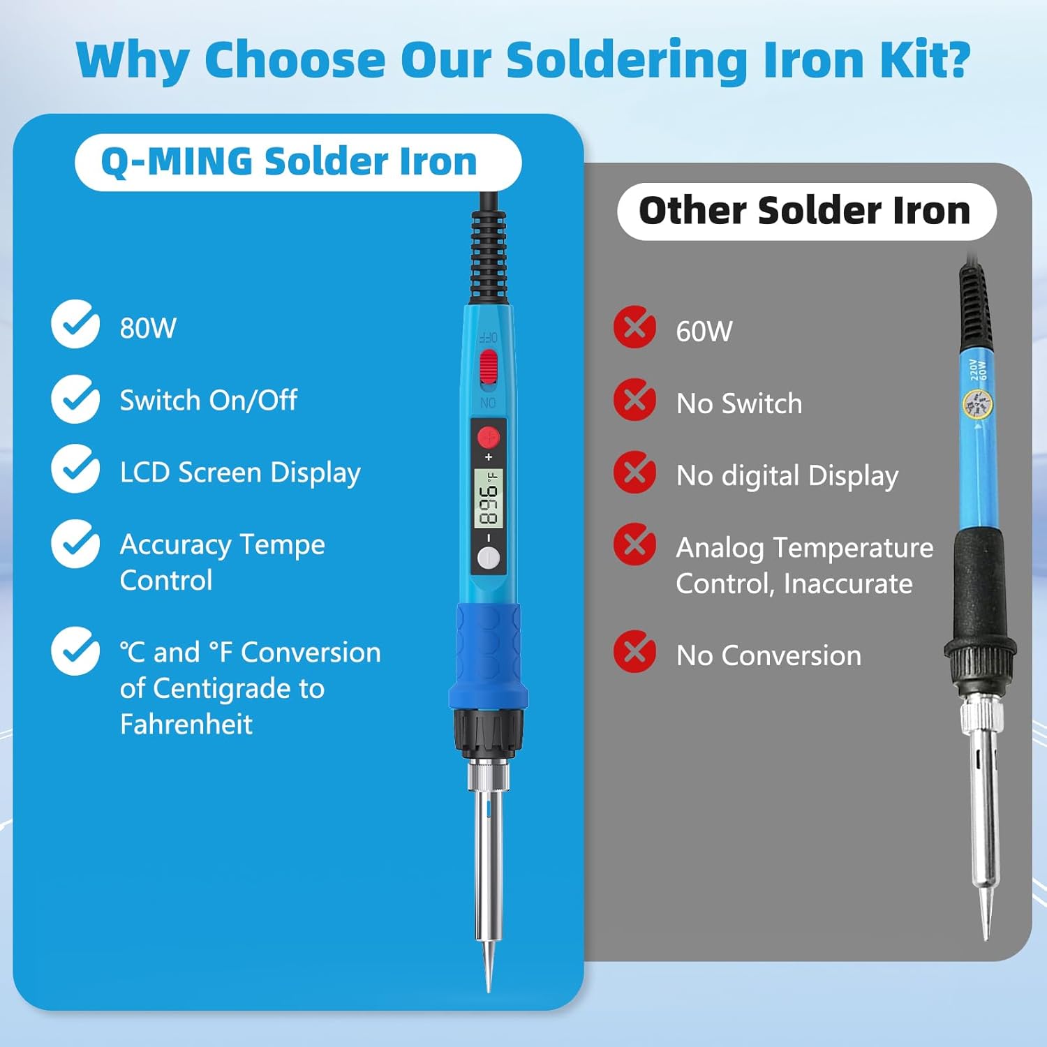 Kit de Ferro de Solda  5