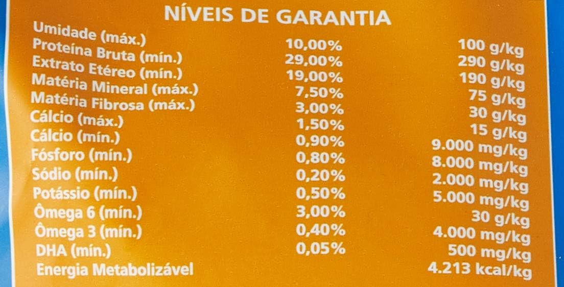 PremieR Ambientes Internos Cães Filhotes Porte Pequeno 4