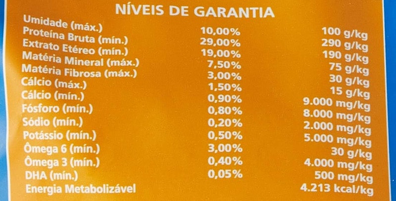 PremieR Ambientes Internos Cães Filhotes Porte Pequeno 4