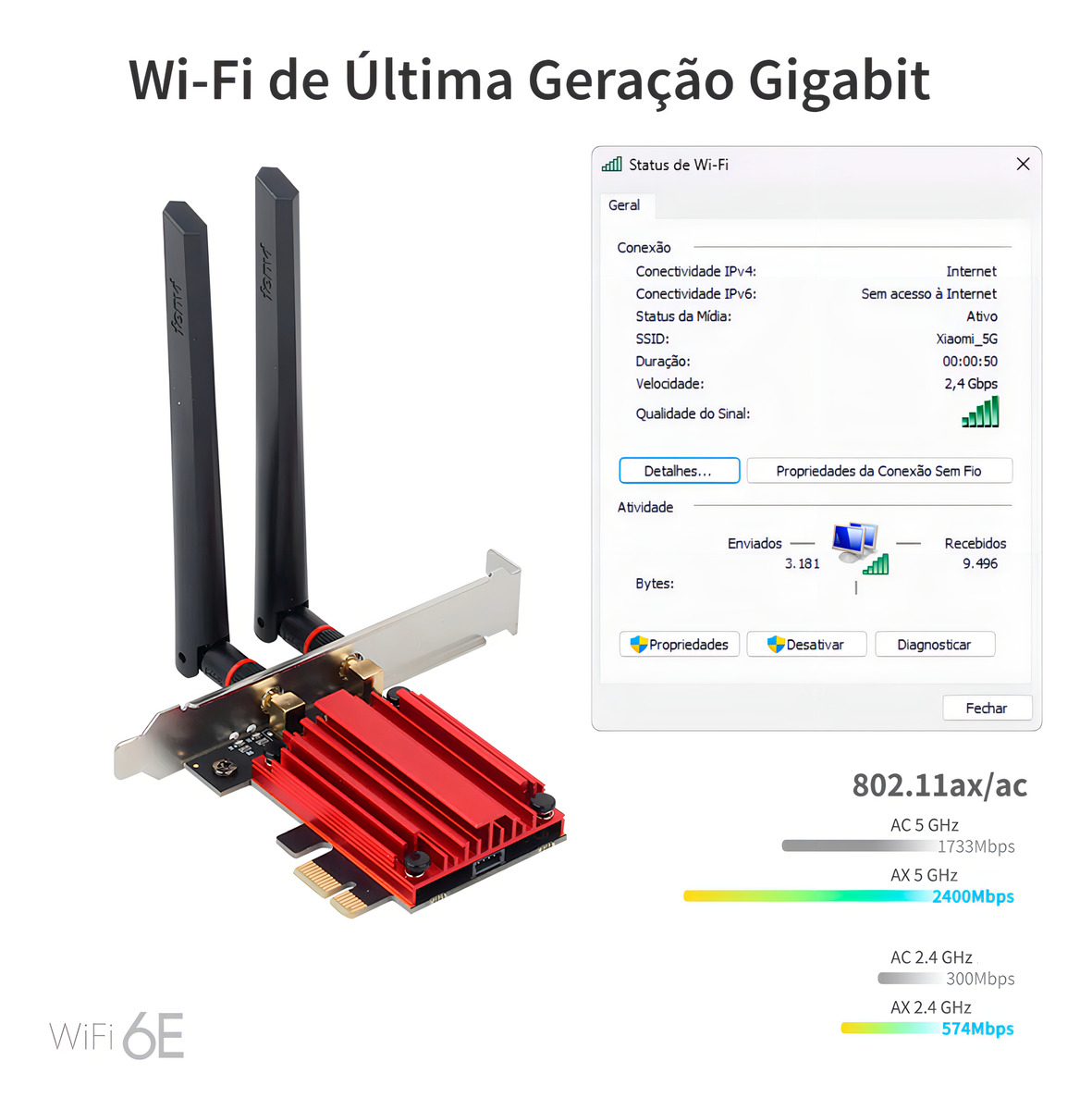 Placa de Rede WiFi 6E PCI-E 5