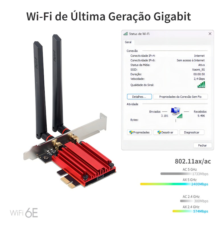 Placa de Rede WiFi 6E PCI-E 5