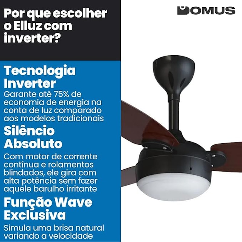 Ventilador de Teto Ventisol Elluz Inverter c/ Controle 3