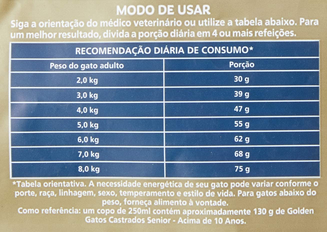 Ração Golden Gatos Castrados Sênior 2
