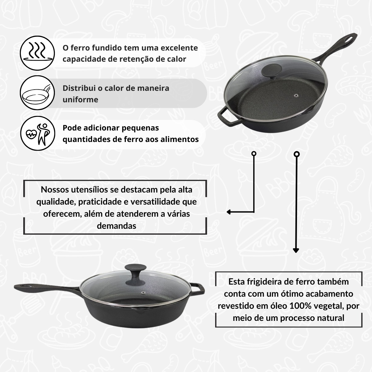 Frigideira Líder com Tampa de Vidro 5