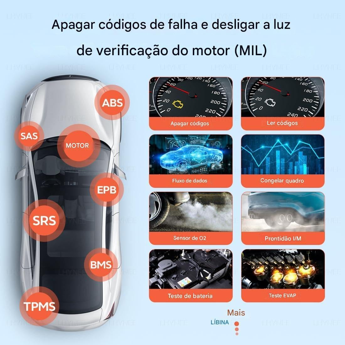Scanner Automotivo OBD2 LucZeng 4