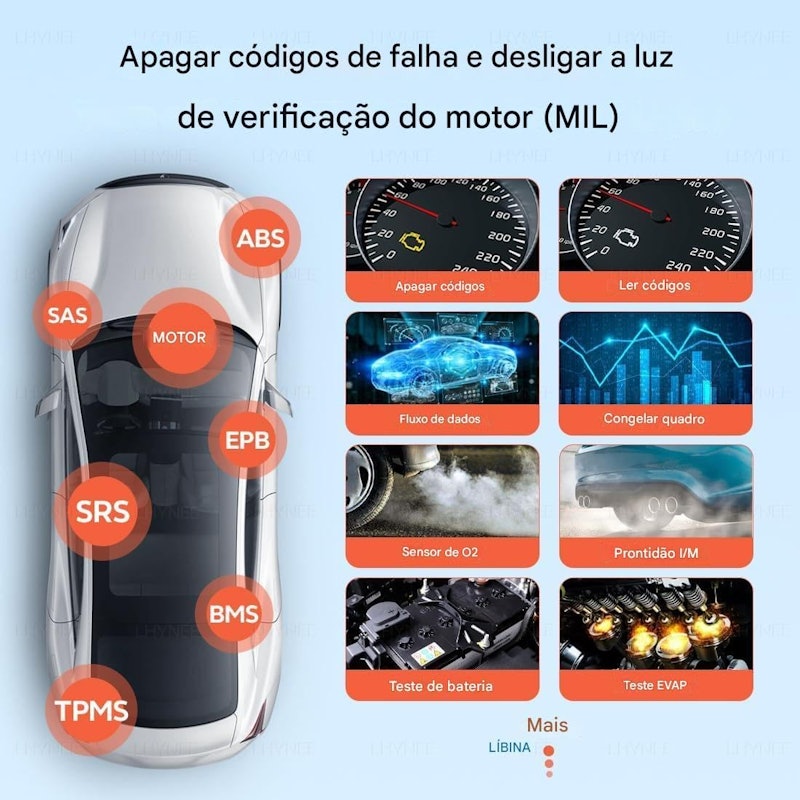 Scanner Automotivo OBD2 LucZeng 4