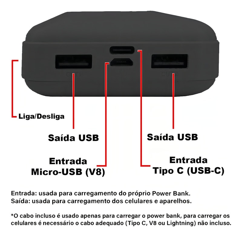 Power Bank Carregador Portátil de 20000 mAh 2