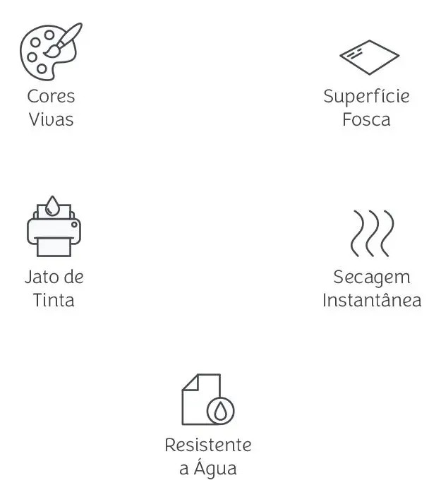 Papel Fotográfico Fosco Mimo 240 g A4 4