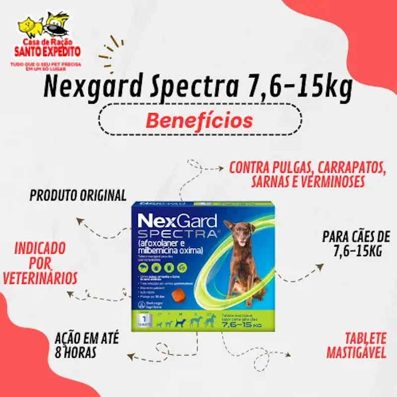 NexGard Spectra 2