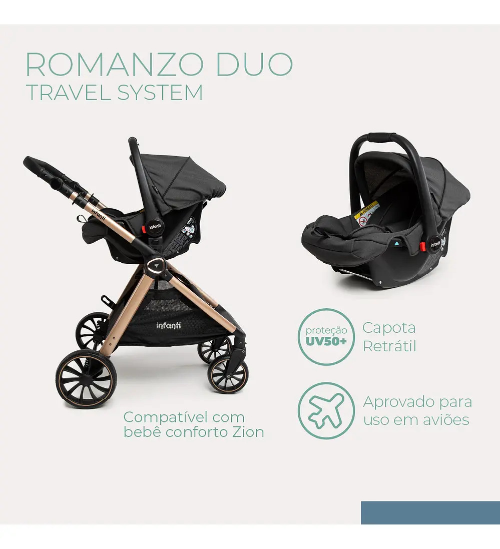 Travel System Romanzo Duo Infanti 5