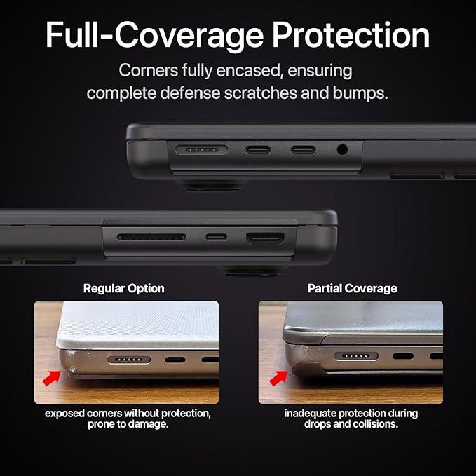 Capa Protetora para MacBook Pro de 14" 2