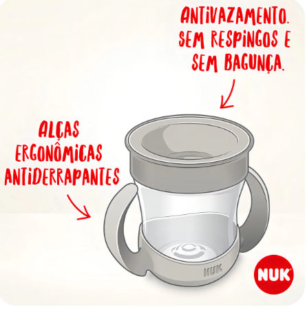 Copo Mini Magic Cup NUK Evolution 160 ml - Azul 5