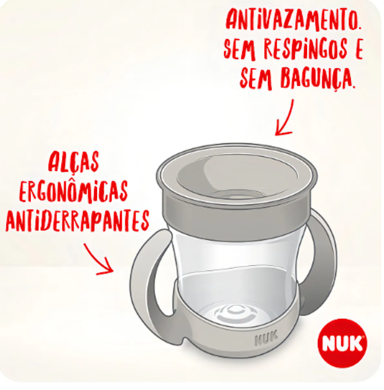 Copo Mini Magic Cup NUK Evolution 160 ml - Azul 5