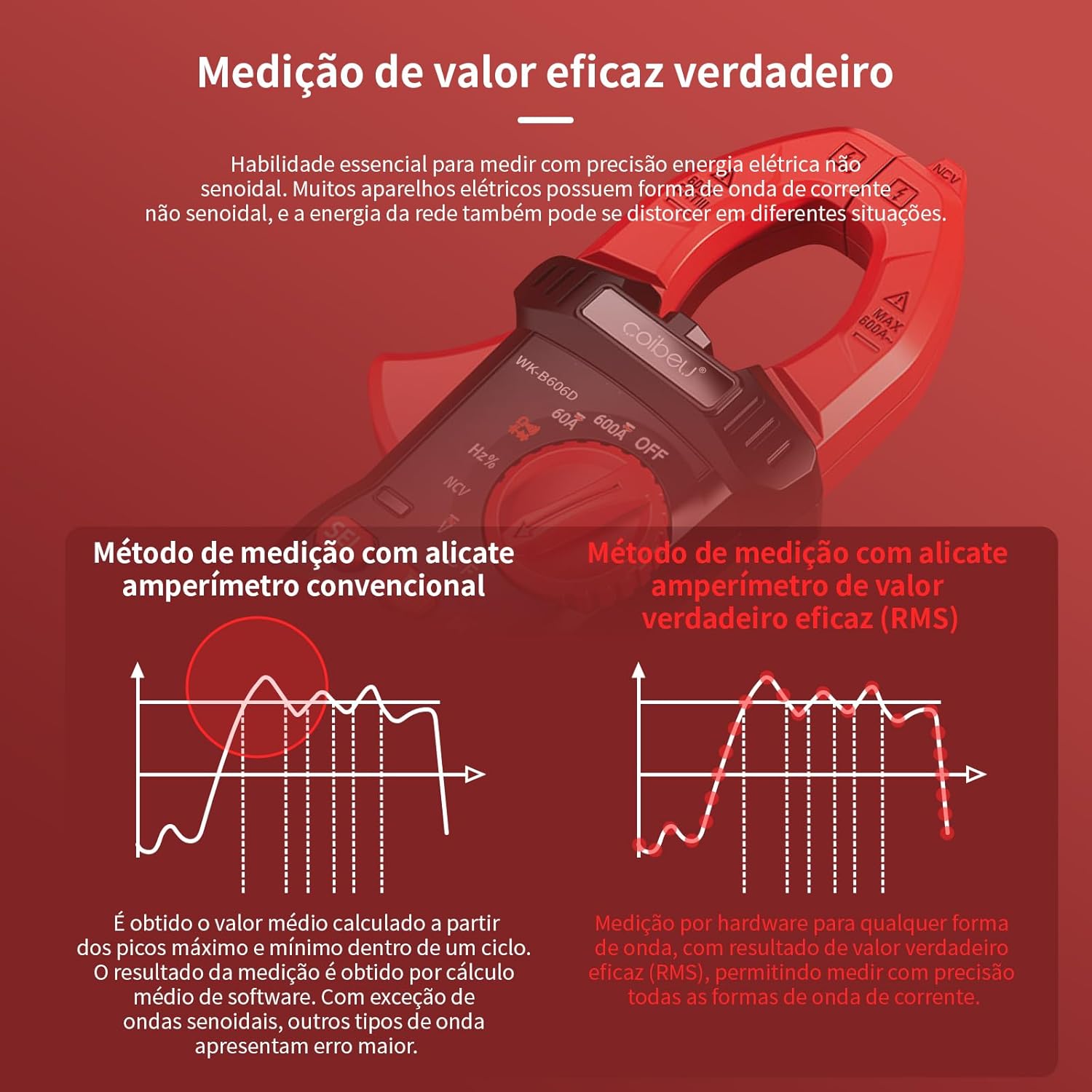 Alicate Amperímetro Coibeu 5