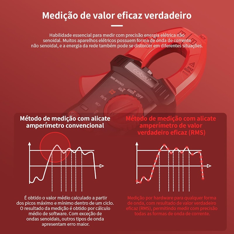 Alicate Amperímetro Coibeu 5