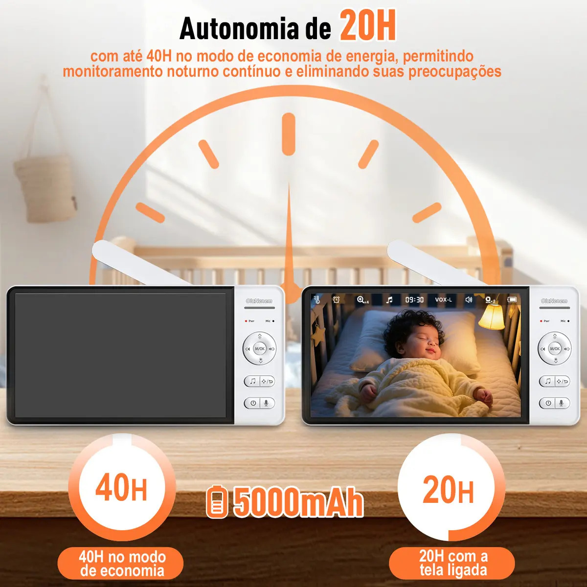 Babá Eletrônica Tela IPS 7" 3